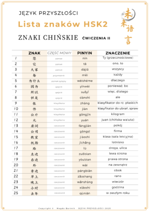 Zestaw PREMIUM: ZNAKI CHIŃSKIE I + II + III (trzy części) + audio - obrazek 12