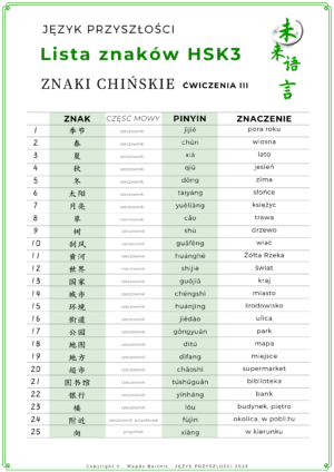 ZNAKI CHIŃSKIE III + audio - obrazek 5
